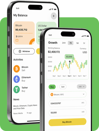 Quantum AI 2.0 trading platform with live market data