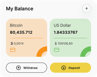 Quantum AI 2.0 automated trading solution — dashboard overview